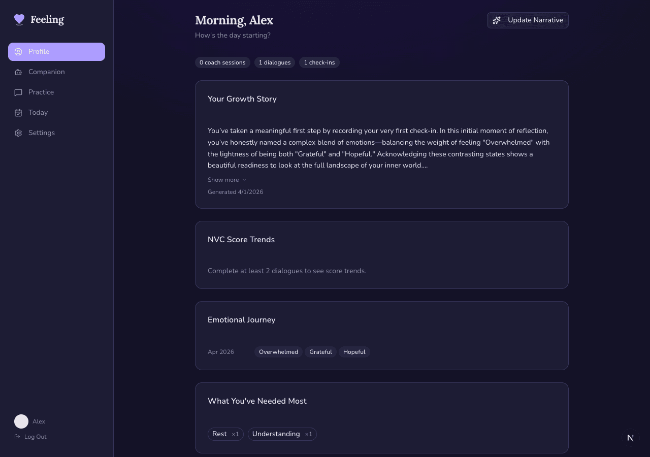 看见自己的情绪模式，见证自我觉察的成长