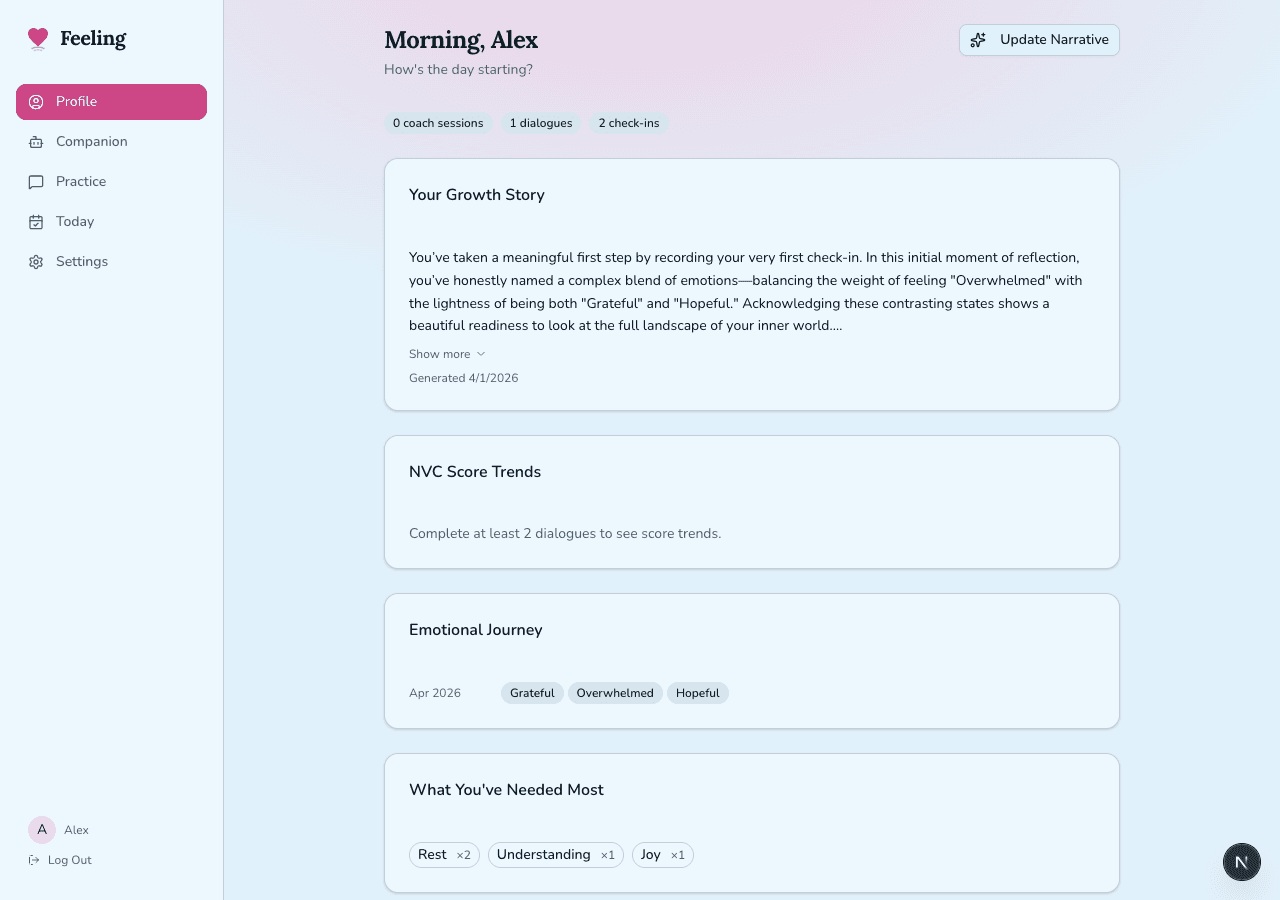 看见自己的情绪模式，见证自我觉察的成长